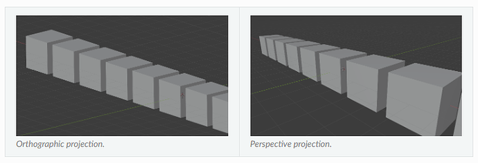 Projection Type Image